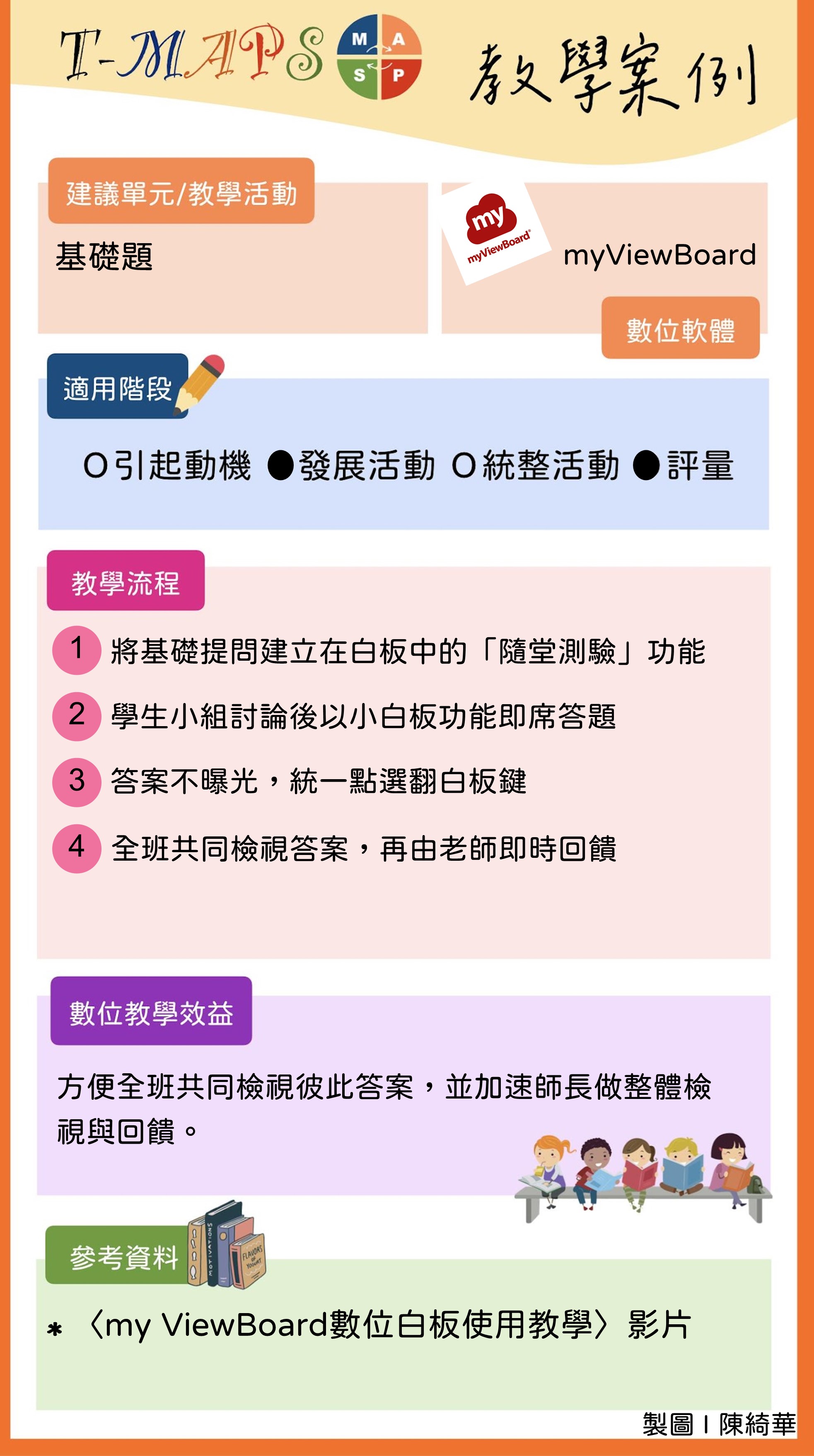 TPK006-木蘭詩/基礎題