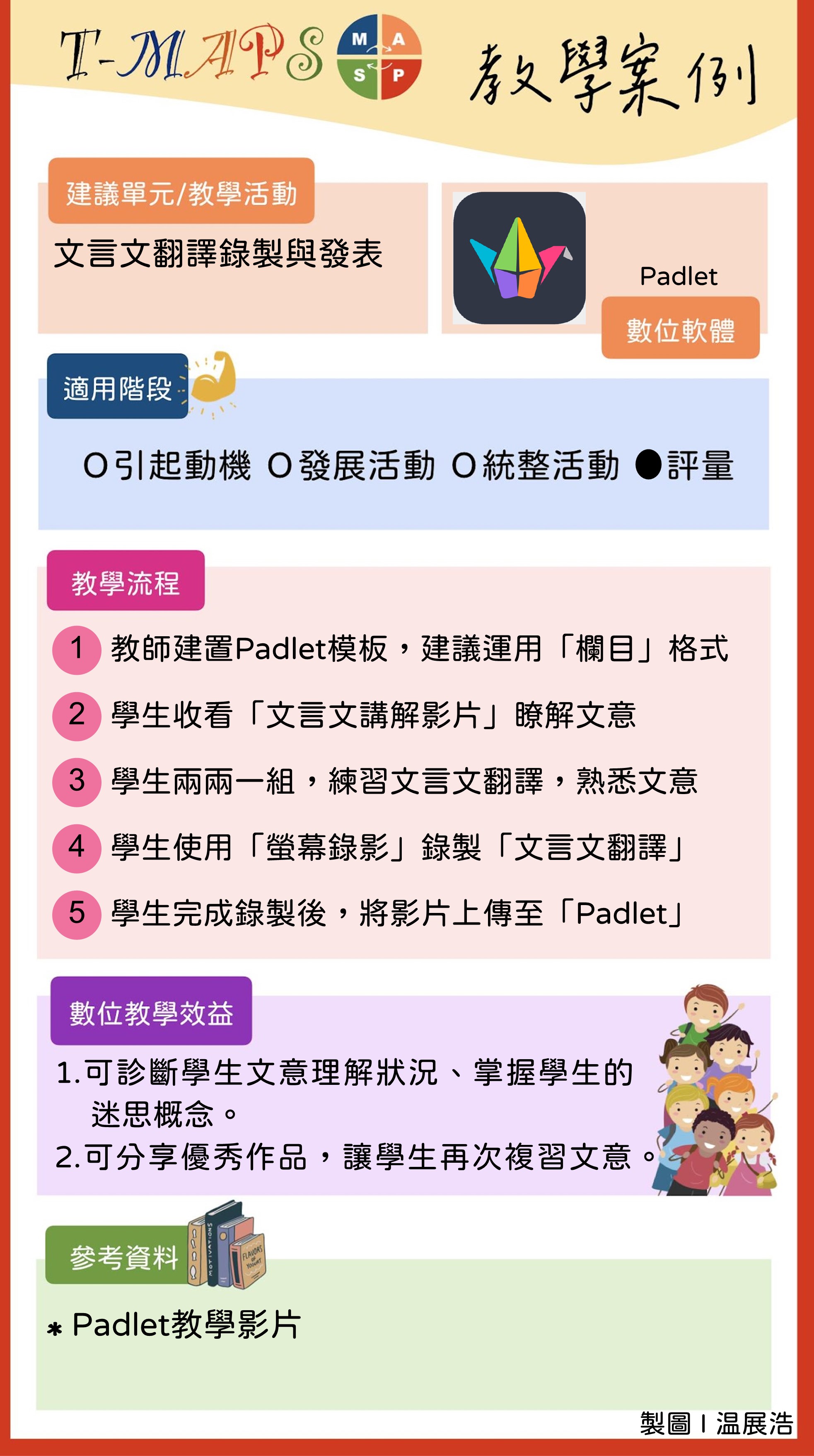 TPK007-文言文翻譯錄製與發表