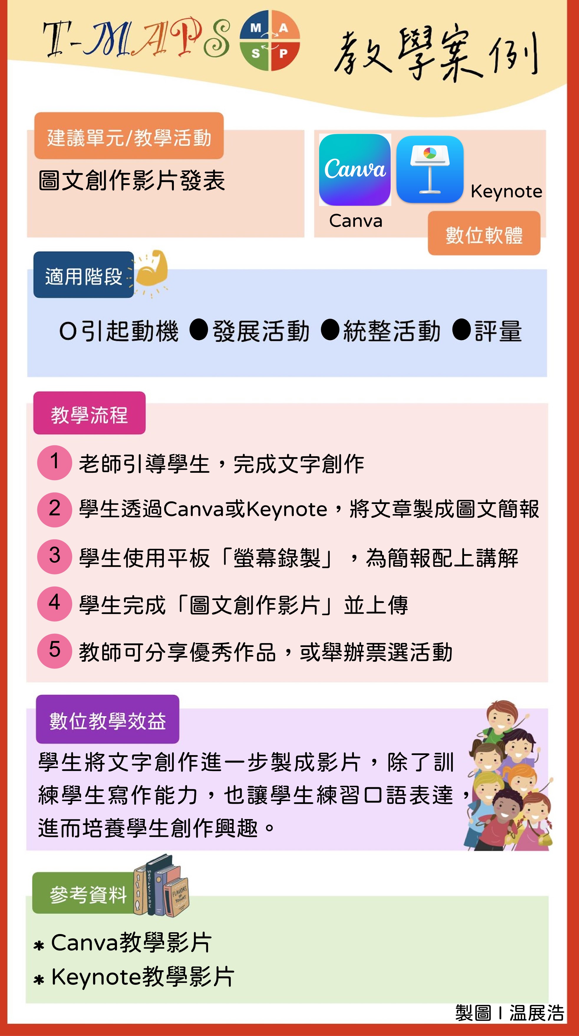 TPK011-圖文創作影片發表