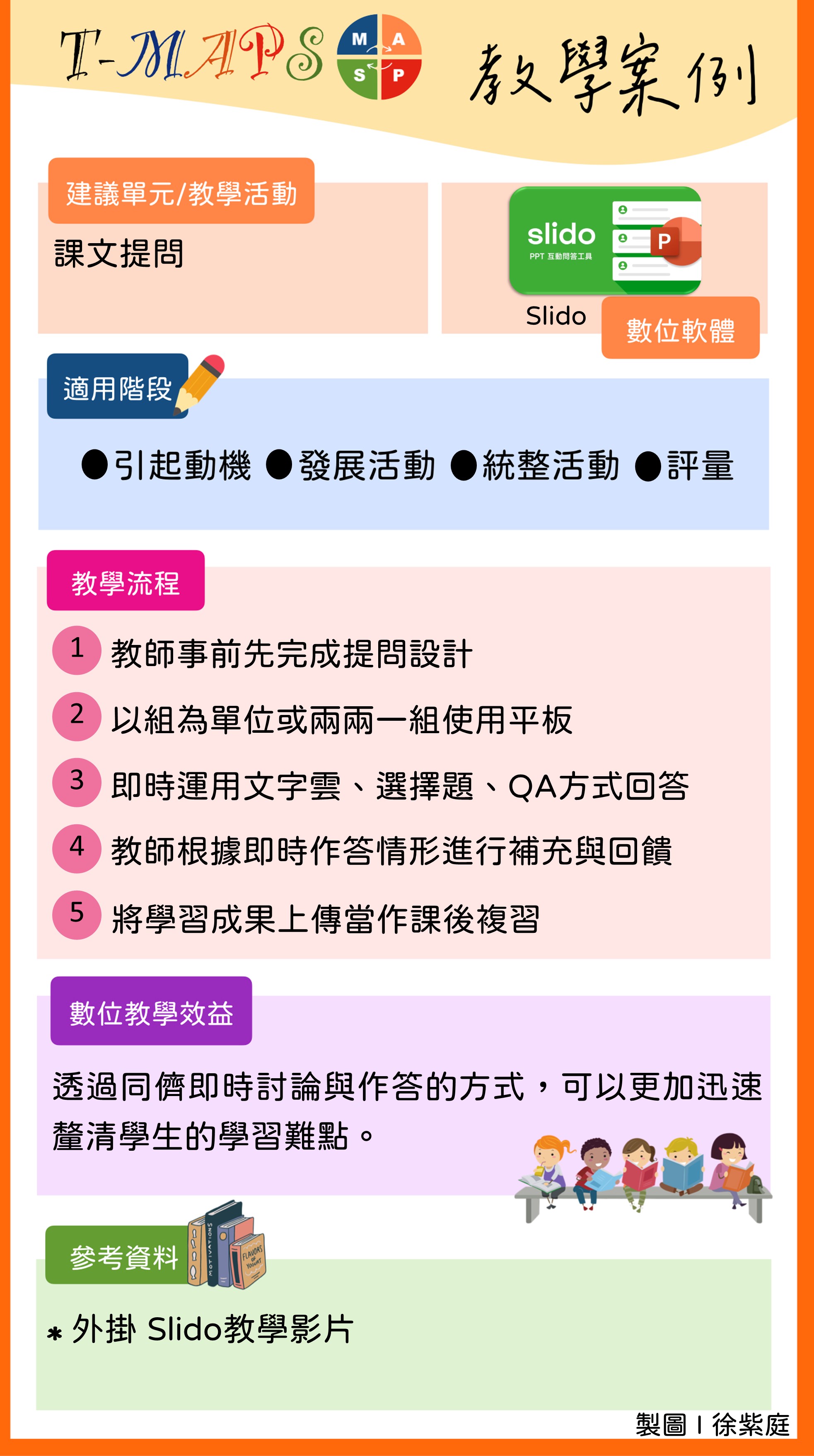 TPK014-課文提問
