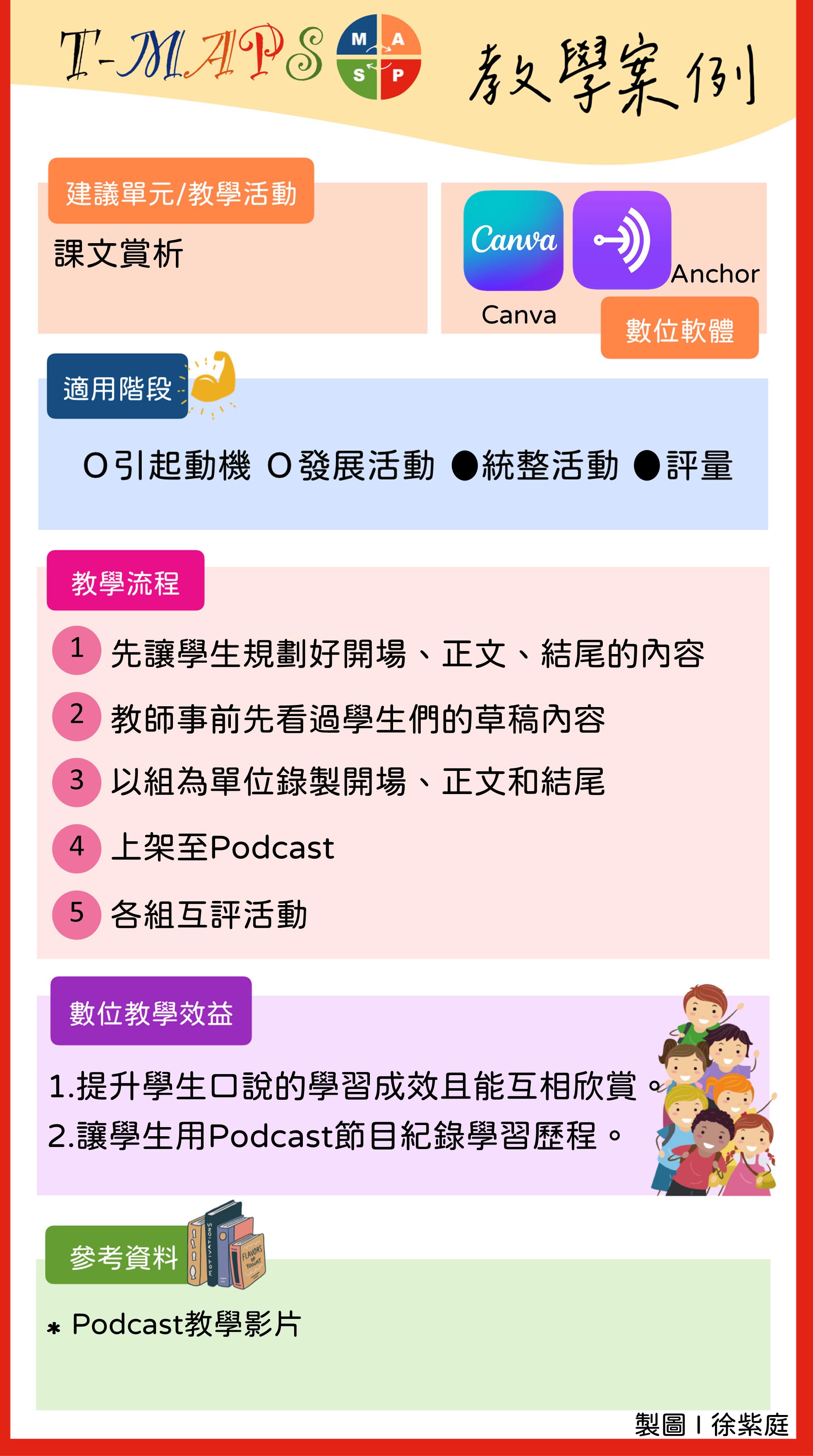 TPK015-課文賞析