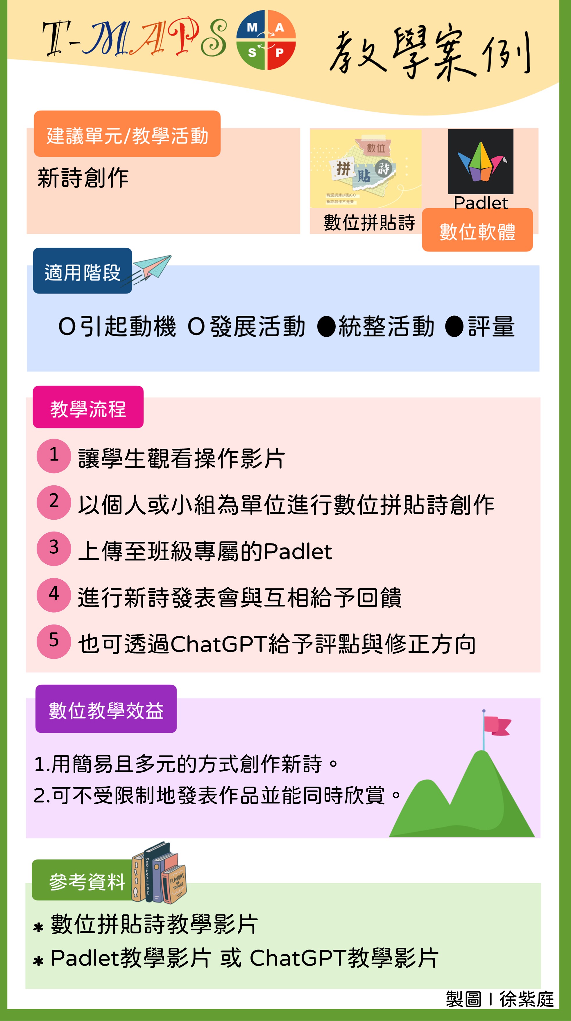 TPK016-新詩創作