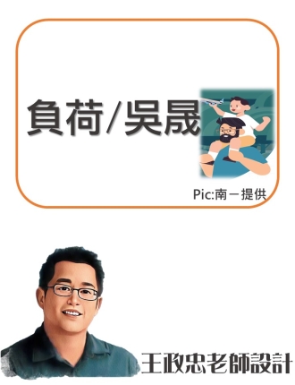 負荷