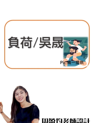 負荷