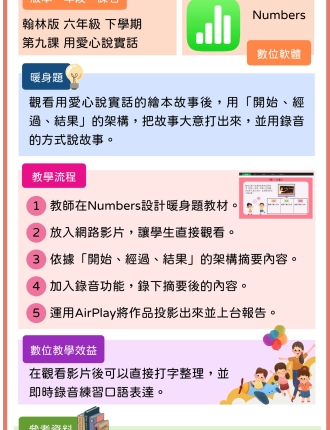 藍色小洋裝