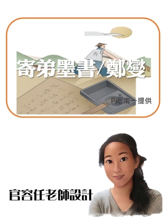 投影片7