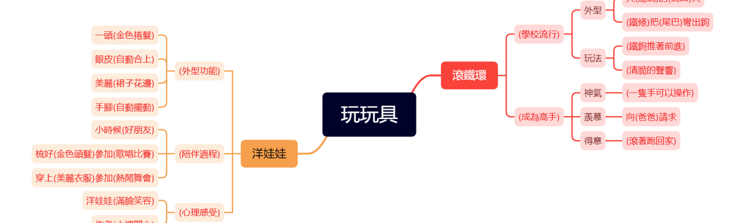 玩玩具
