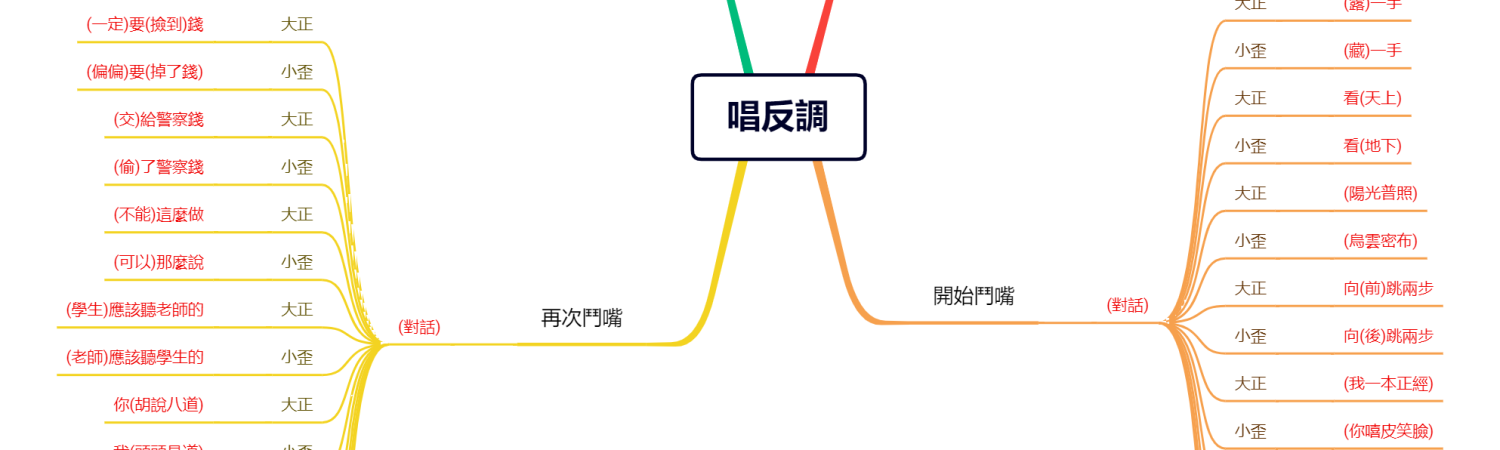 唱反調